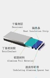 Butyl Sealing Strip for Vehicles (with air-container)