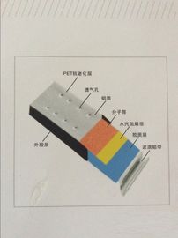 Dual Seal Insulating Glass Strip