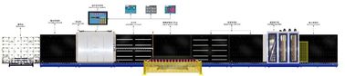 Semi-Automatic Super Spacer Double Glazed Production Line